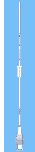 iui