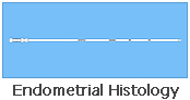 Gynosampler - Endometrial Histology